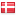 bankpension.dk hosted country